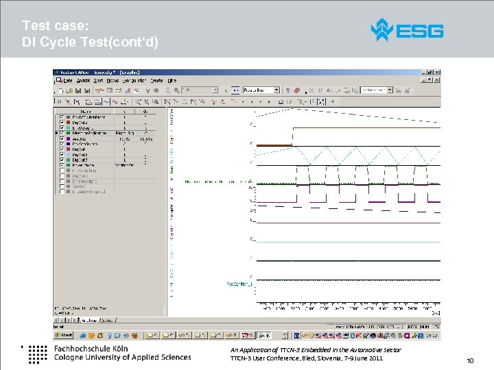 Test case: DI Cycle Test(cont‘d) An Application of TTCN-3 Embedded in the Automotive Sector