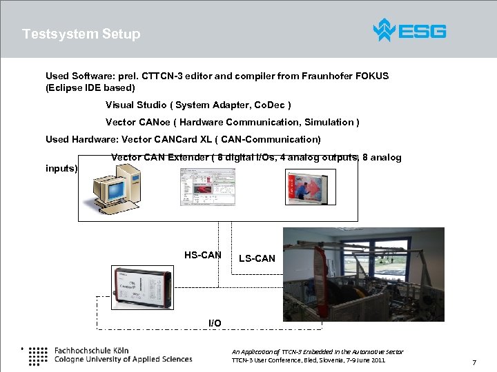 Testsystem Setup Used Software: prel. CTTCN-3 editor and compiler from Fraunhofer FOKUS (Eclipse IDE