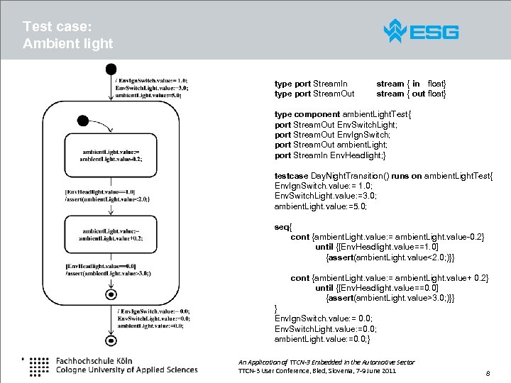 Test case: Ambient light type port Stream. In type port Stream. Out stream {