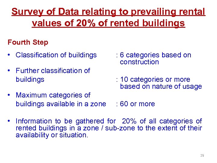 Survey of Data relating to prevailing rental values of 20% of rented buildings Fourth