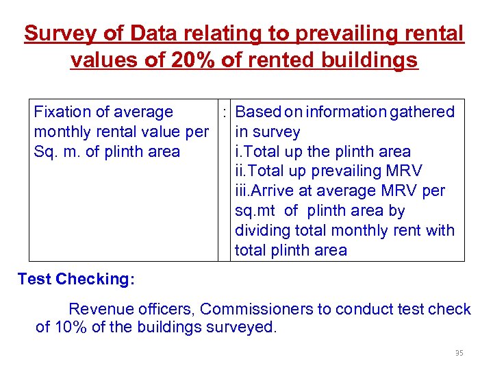 Survey of Data relating to prevailing rental values of 20% of rented buildings Fixation