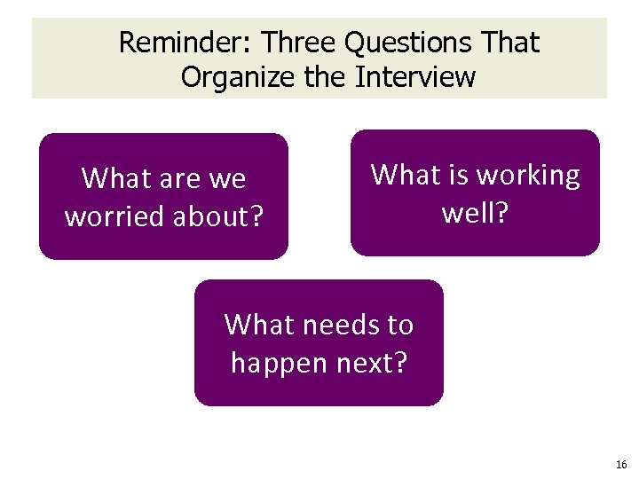 Reminder: Three Questions That Organize the Interview What are we worried about? What is