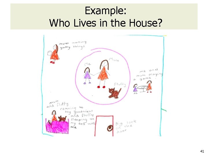 Example: Who Lives in the House? 41 