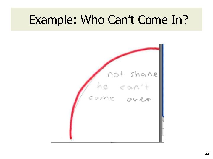 Example: Who Can’t Come In? 44 