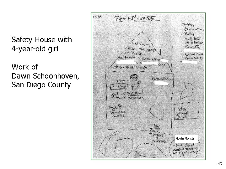 Safety House with 4 -year-old girl Work of Dawn Schoonhoven, San Diego County Movie