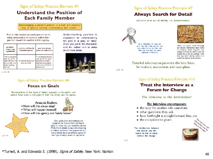 *Turnell, A. and Edwards S. (1999). Signs of Safety. New York: Norton 48 