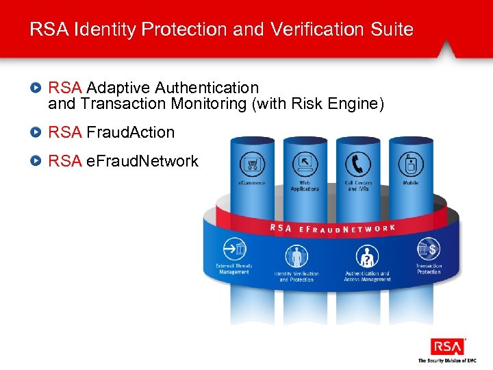 RSA Identity Protection and Verification Suite RSA Adaptive Authentication and Transaction Monitoring (with Risk