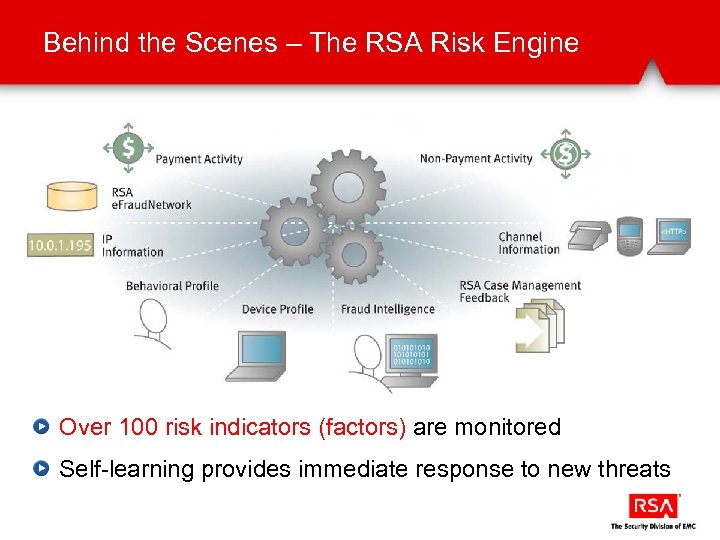 Behind the Scenes – The RSA Risk Engine Over 100 risk indicators (factors) are