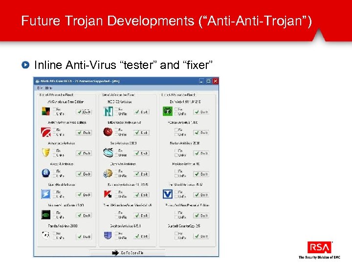 Future Trojan Developments (“Anti-Trojan”) Inline Anti-Virus “tester” and “fixer” 