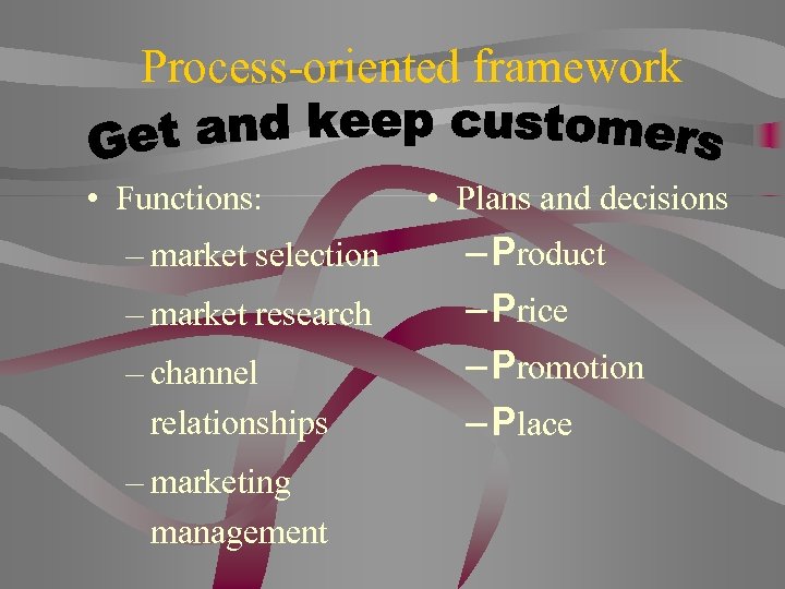 Process-oriented framework • Functions: – market selection – market research – channel relationships –