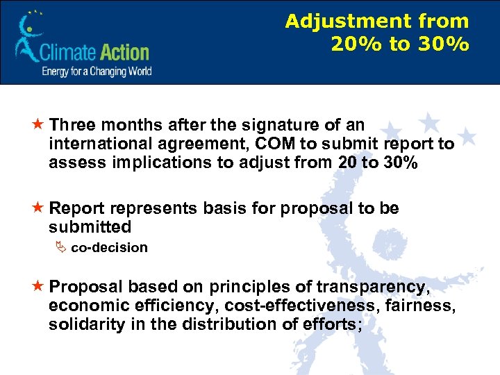 Adjustment from 20% to 30% « Three months after the signature of an international