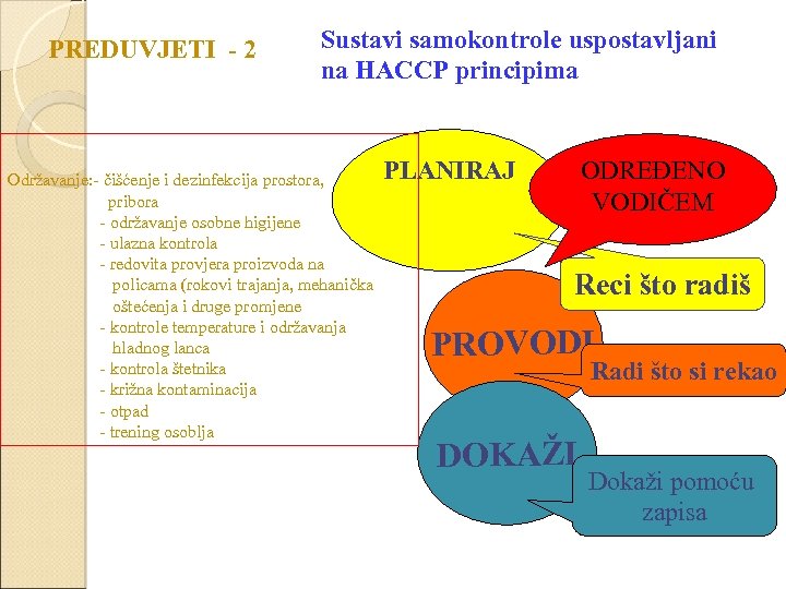 PREDUVJETI - 2 Sustavi samokontrole uspostavljani na HACCP principima Održavanje: - čišćenje i dezinfekcija