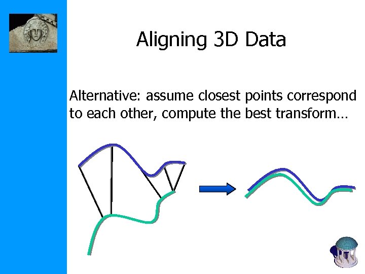 Aligning 3 D Data Alternative: assume closest points correspond to each other, compute the