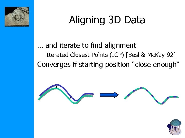 Aligning 3 D Data … and iterate to find alignment Iterated Closest Points (ICP)