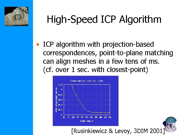 High-Speed ICP Algorithm • ICP algorithm with projection-based correspondences, point-to-plane matching can align meshes