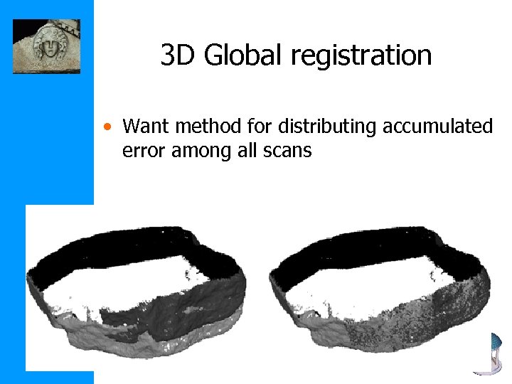 3 D Global registration • Want method for distributing accumulated error among all scans