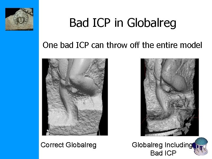 Bad ICP in Globalreg One bad ICP can throw off the entire model Correct
