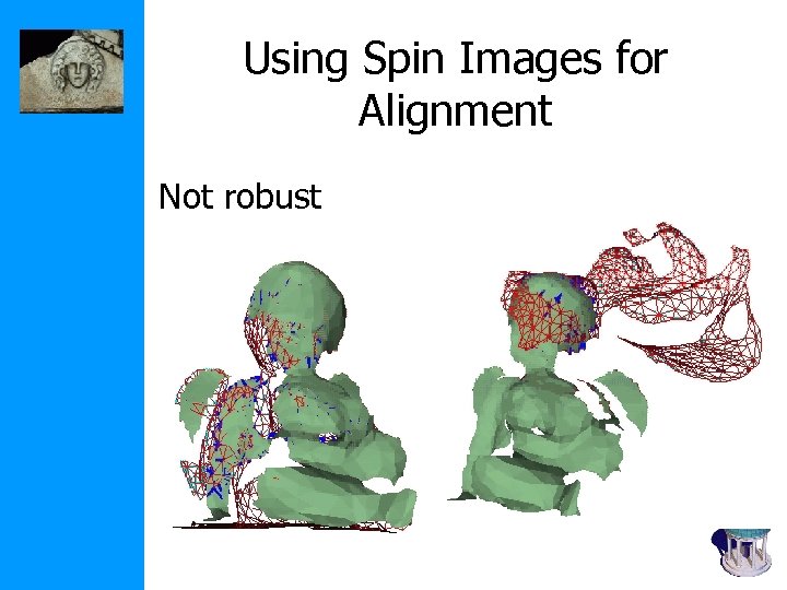 Using Spin Images for Alignment Not robust 