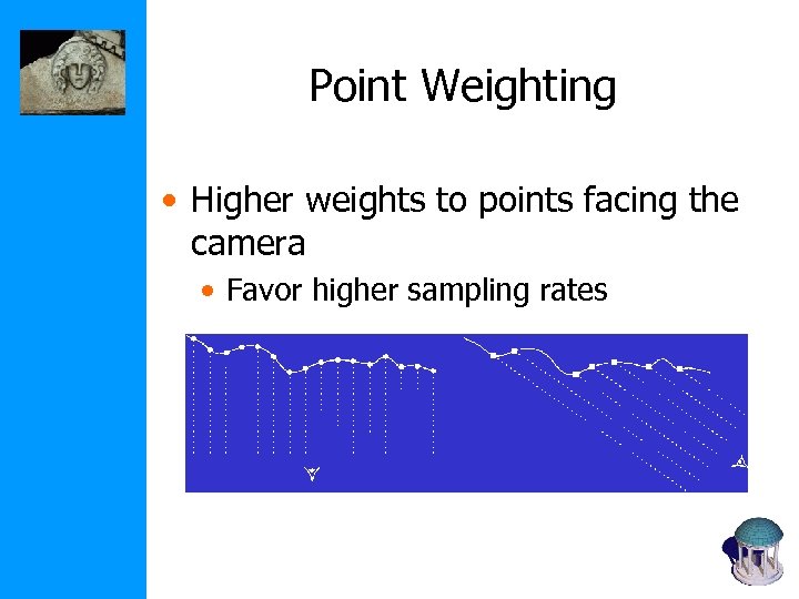 Point Weighting • Higher weights to points facing the camera • Favor higher sampling