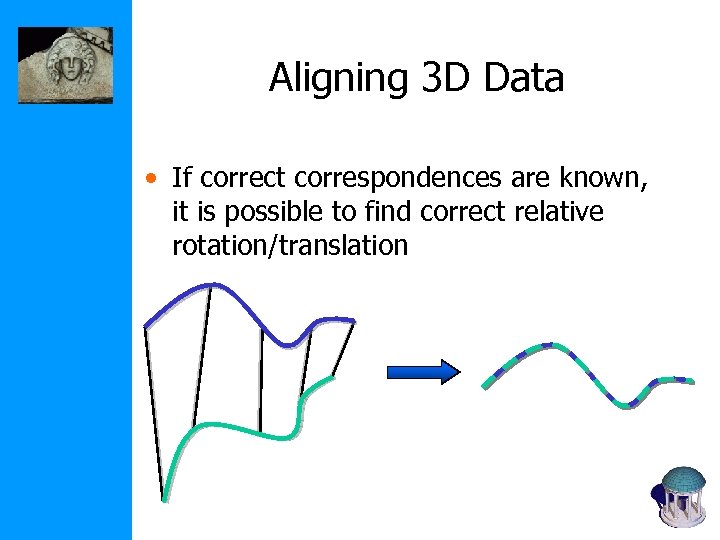 Aligning 3 D Data • If correct correspondences are known, it is possible to