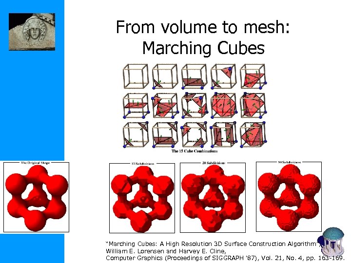 From volume to mesh: Marching Cubes “Marching Cubes: A High Resolution 3 D Surface