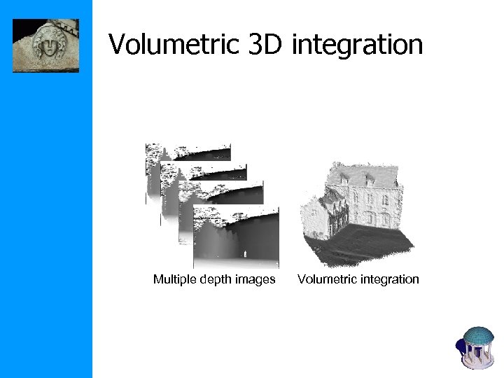 Volumetric 3 D integration Multiple depth images Volumetric integration 