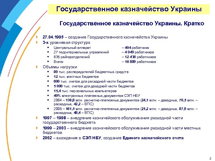 Государственное казначейство Украины. Кратко } } 27. 04. 1995 – создание Государственного казначейства Украины