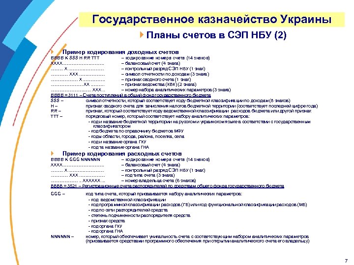 Государственное казначейство Украины } Планы счетов в СЭП НБУ (2) } Пример кодирования доходных