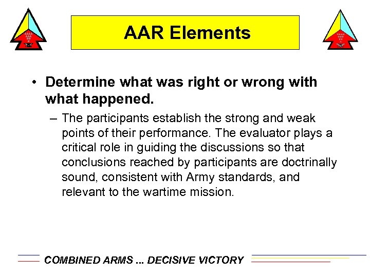 AAR Elements • Determine what was right or wrong with what happened. – The