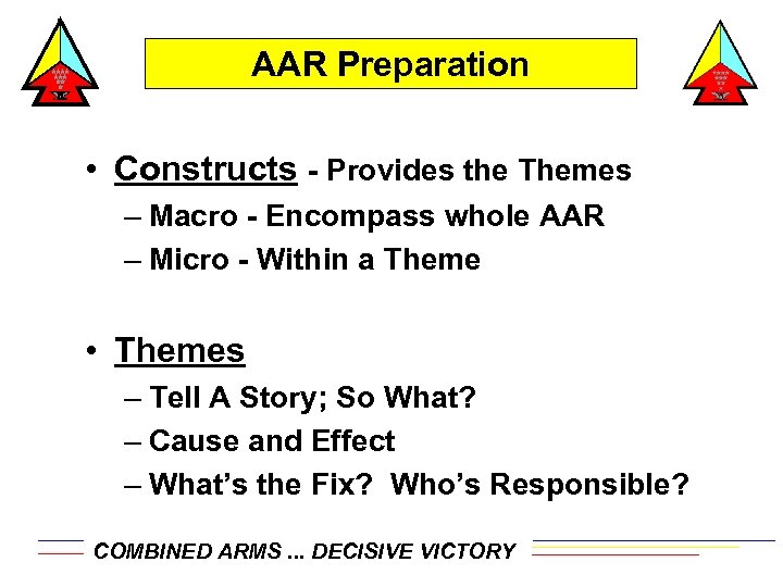 AAR Preparation • Constructs - Provides the Themes – Macro - Encompass whole AAR