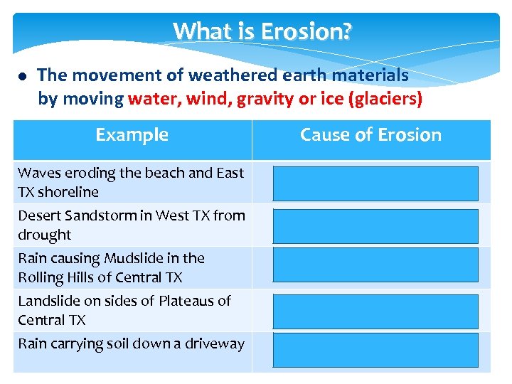 What is Erosion? l The movement of weathered earth materials by moving water, wind,