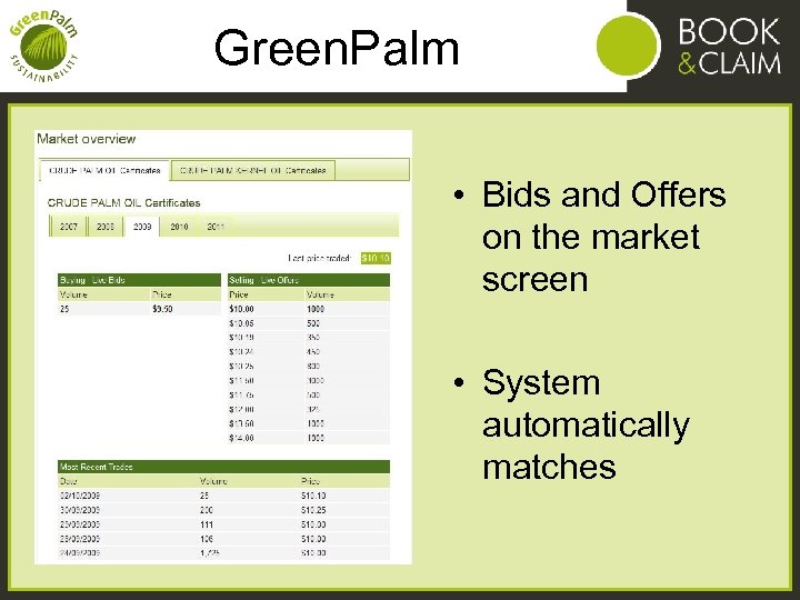 Green. Palm • Bids and Offers on the market screen • System automatically matches