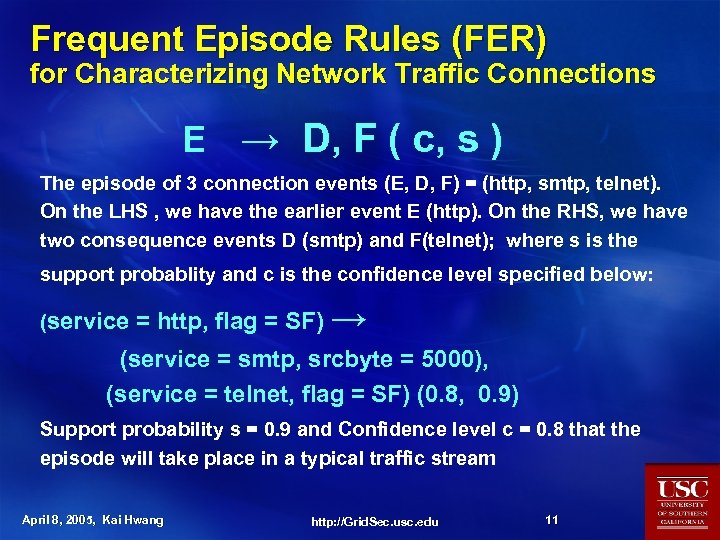 Frequent Episode Rules (FER) for Characterizing Network Traffic Connections E → D, F (