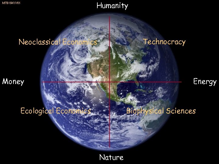 Humanity MTB 09/27/05 Technocracy Neoclassical Economics Money Energy Ecological Economics Biophysical Sciences Nature 