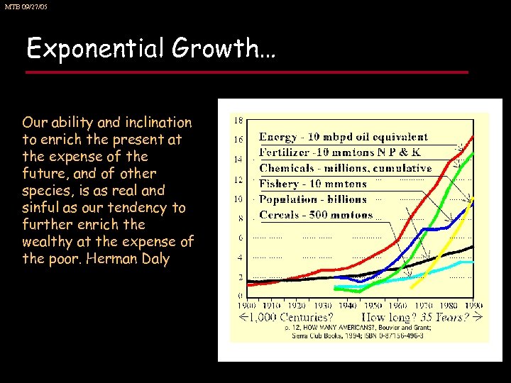 MTB 09/27/05 Exponential Growth… Our ability and inclination to enrich the present at the