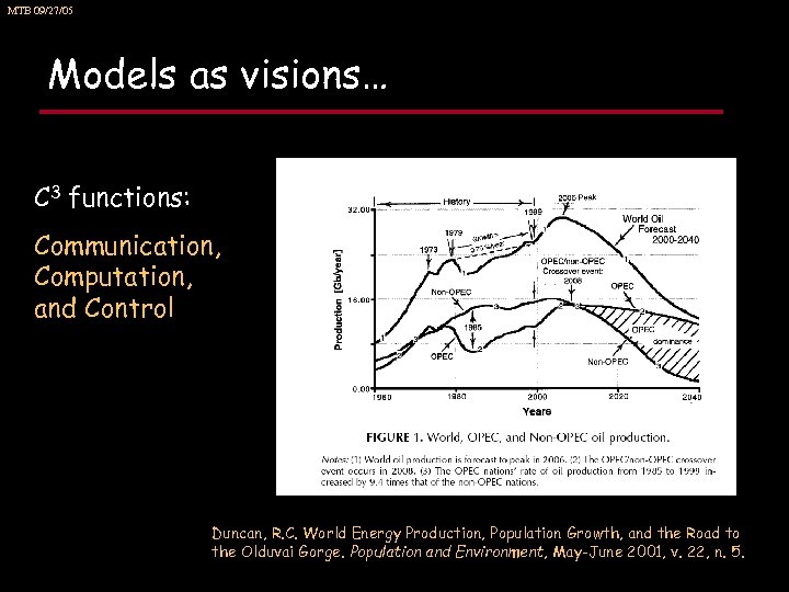 MTB 09/27/05 Models as visions… C 3 functions: Communication, Computation, and Control Duncan, R.