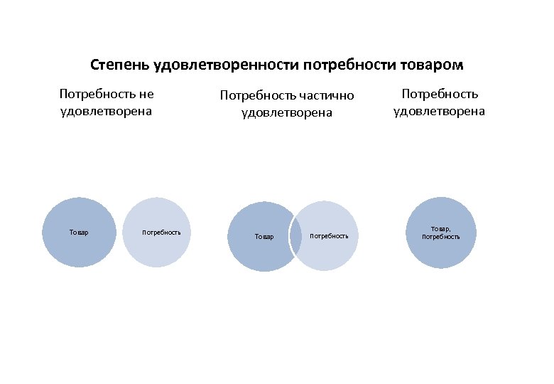 К изображениям относят