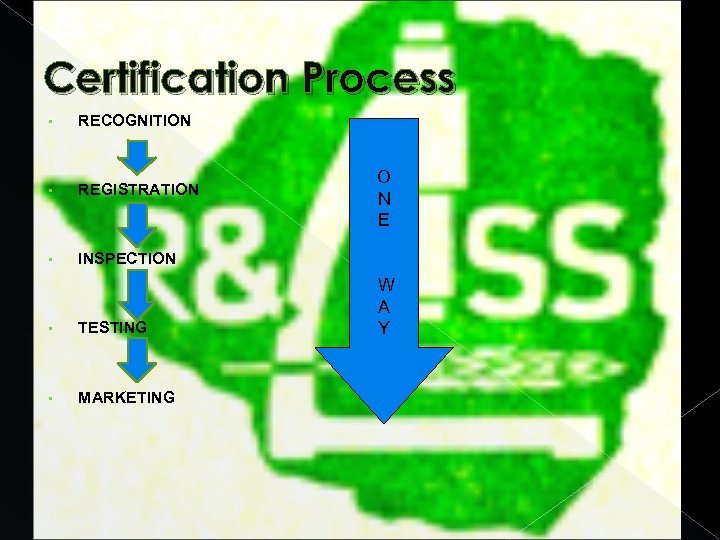 Certification Process • RECOGNITION • REGISTRATION • INSPECTION • TESTING • MARKETING O N