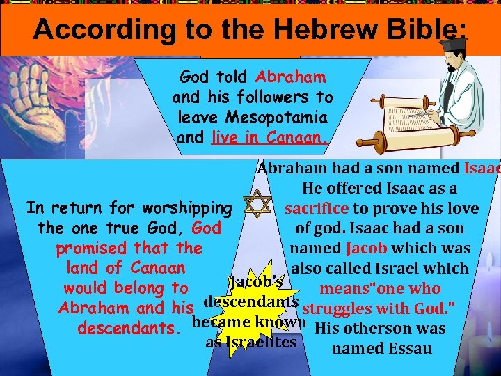 According to the Hebrew Bible: God told Abraham and his followers to leave Mesopotamia