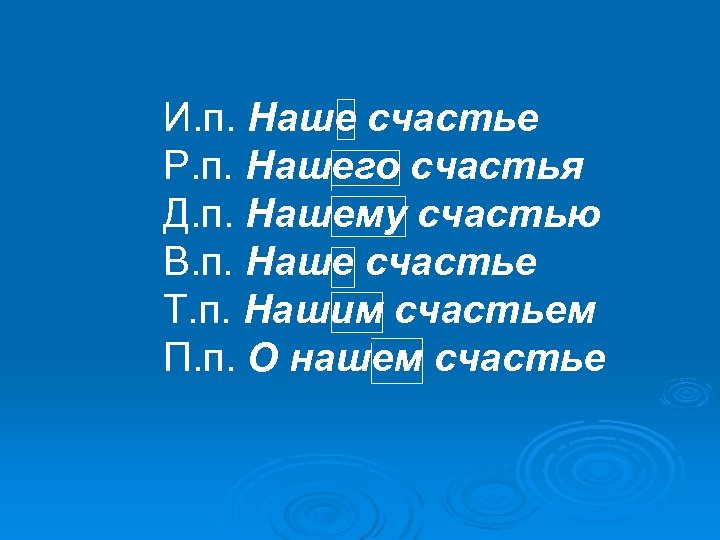 И. п. Наше счастье Р. п. Нашего счастья Д. п. Нашему счастью В. п.