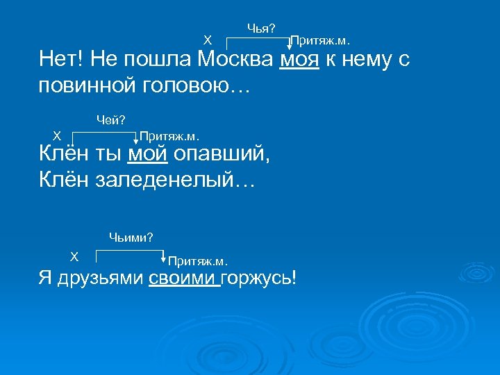 Х Чья? Притяж. м. Нет! Не пошла Москва моя к нему с повинной головою…