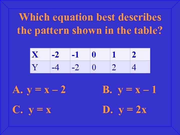Which equation best describes the pattern shown in the table? X Y -2 -4