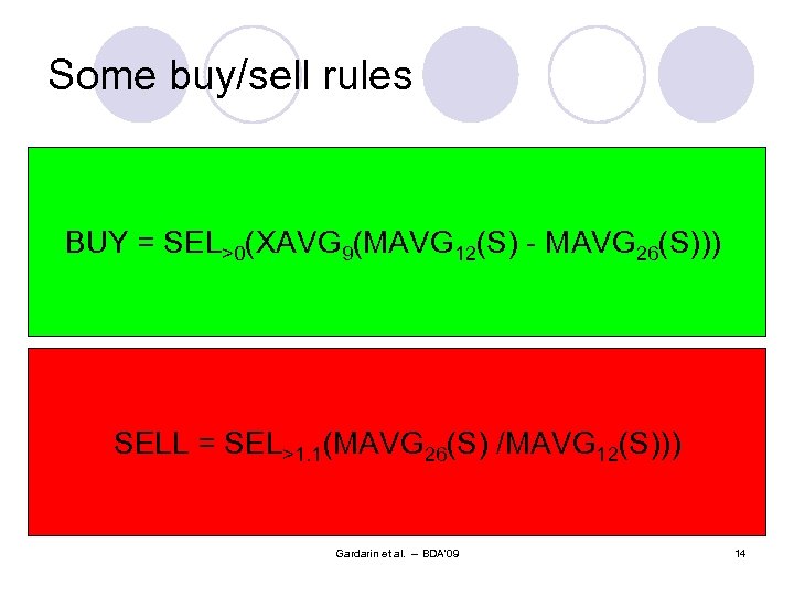 Some buy/sell rules BUY = SEL>0(XAVG 9(MAVG 12(S) - MAVG 26(S))) SELL = SEL>1.