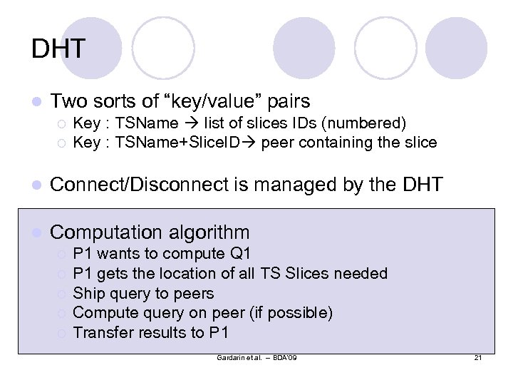DHT l Two sorts of “key/value” pairs ¡ ¡ Key : TSName list of