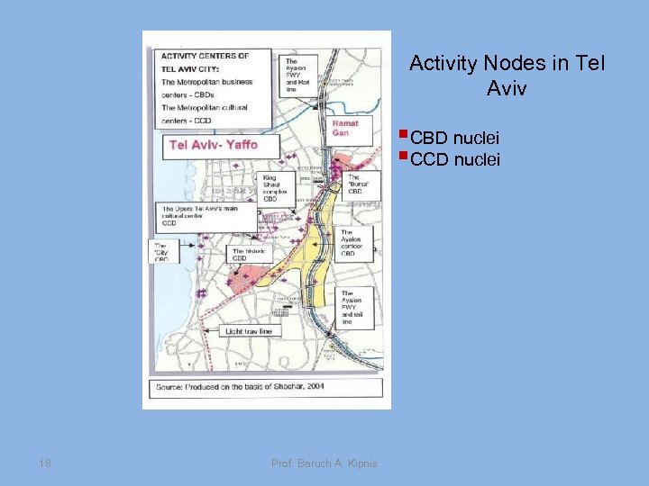 Activity Nodes in Tel Aviv §CBD nuclei §CCD nuclei 18 Prof. Baruch A. Kipnis