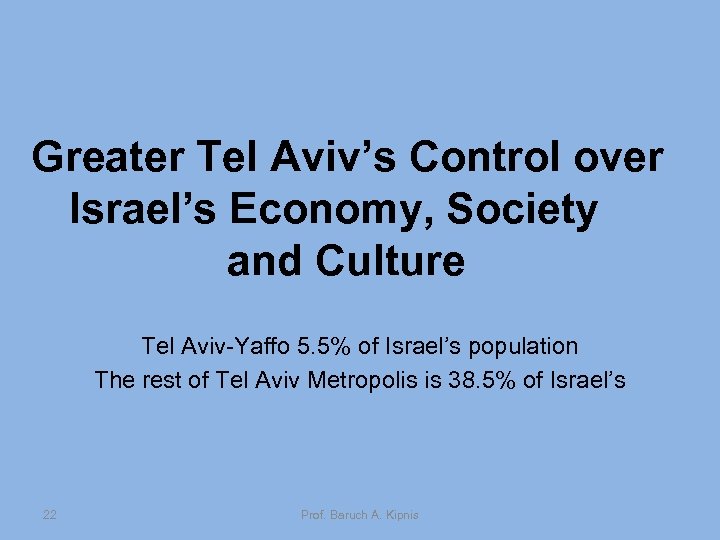 Greater Tel Aviv’s Control over Israel’s Economy, Society and Culture Tel Aviv-Yaffo 5. 5%