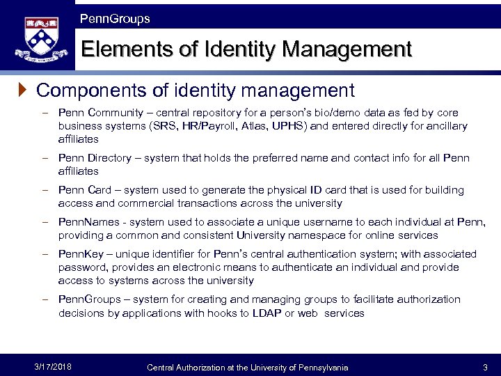 The Fast Framework Penn. Groups Elements of Identity Management } Components of identity management