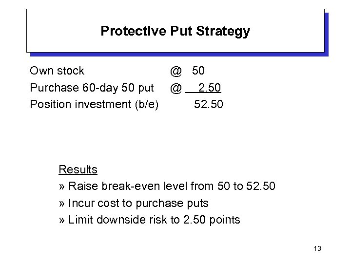 Protective Put Strategy Own stock Purchase 60 -day 50 put Position investment (b/e) @
