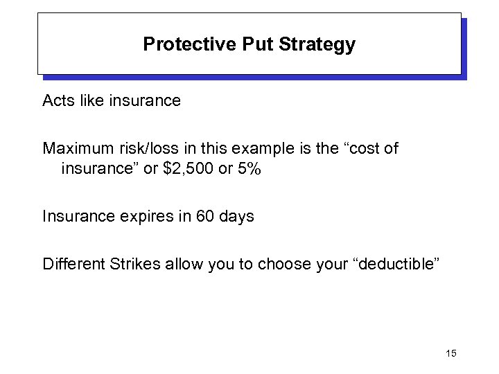 Protective Put Strategy Acts like insurance Maximum risk/loss in this example is the “cost