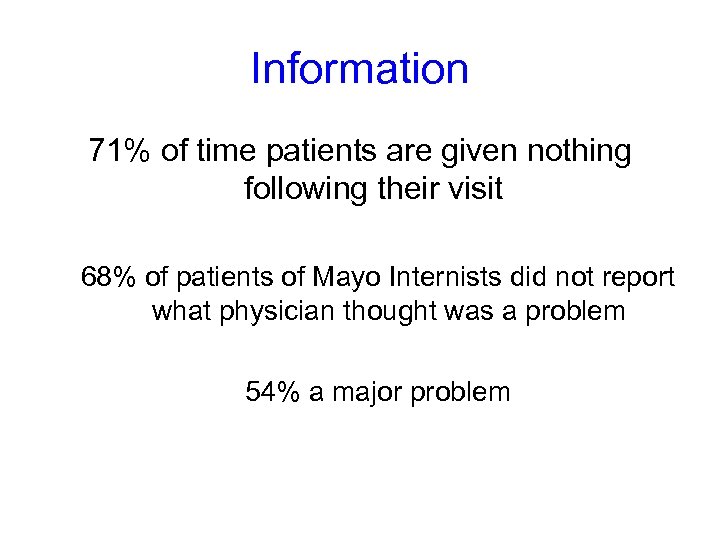 Information 71% of time patients are given nothing following their visit 68% of patients
